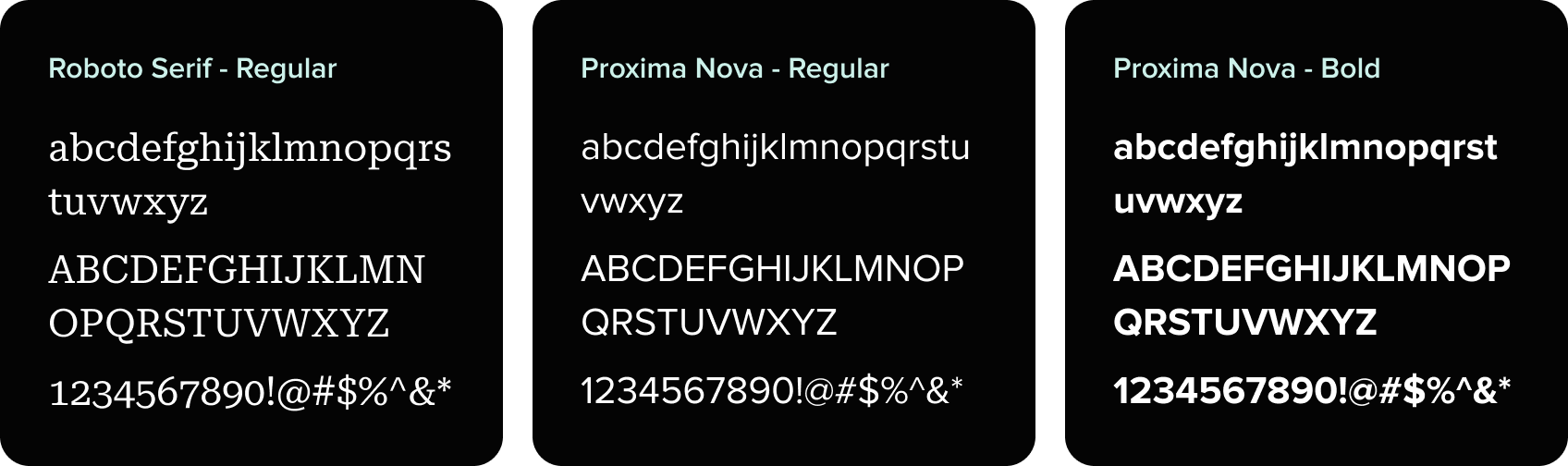 Small type specs showing Roboto serif regular, Proxima Nova Regular, Proxima Nova Bold