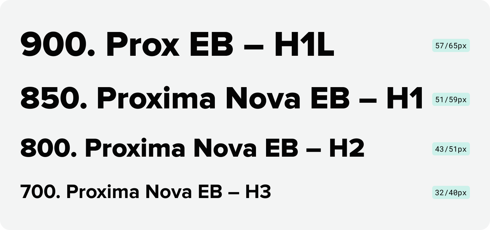 Headline type scale and weight examples