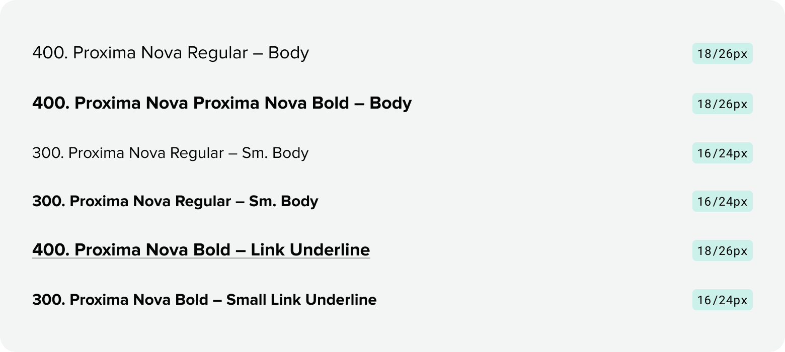 Paragraph and link type scale and weight examples