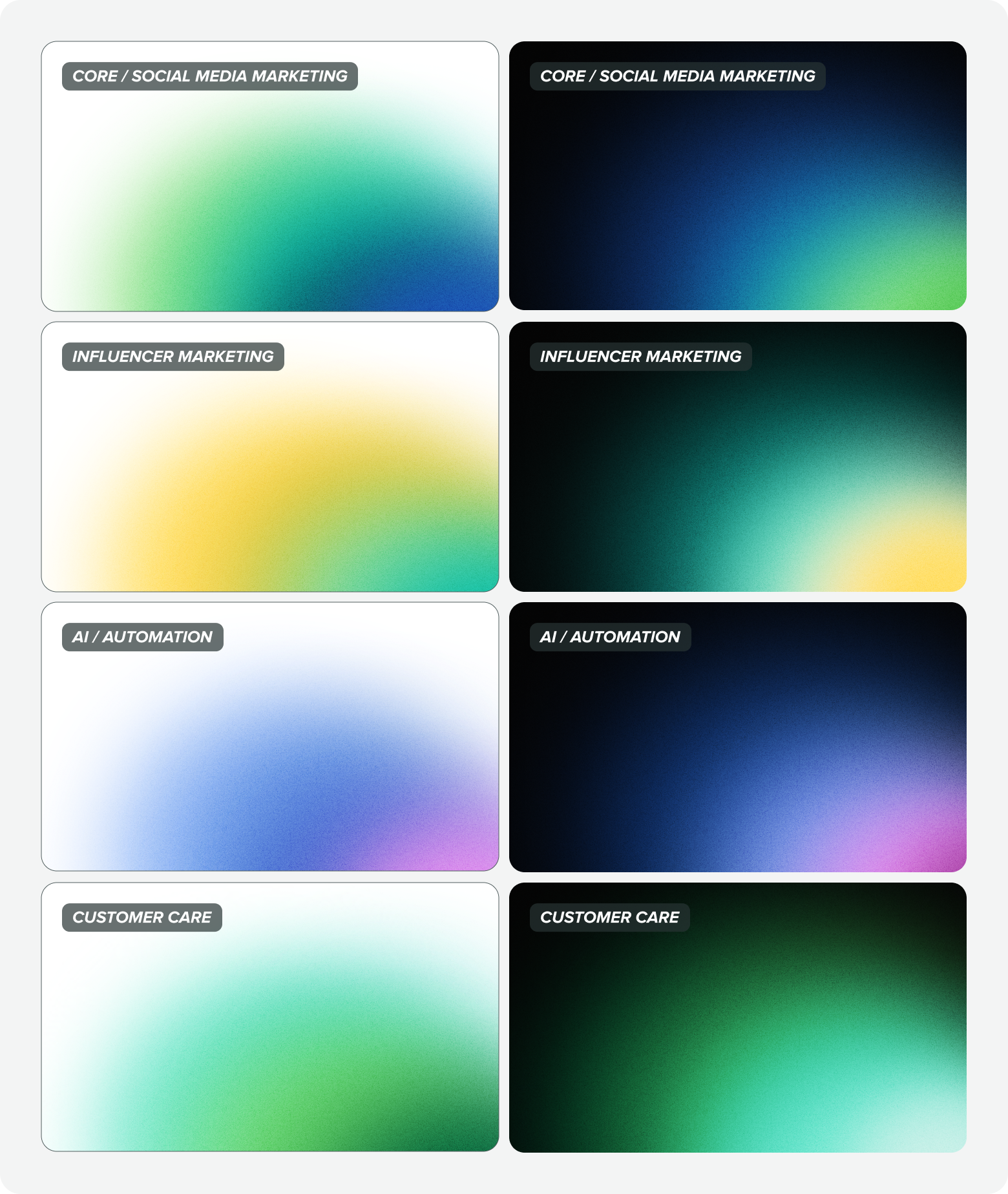 Spotlight gradients